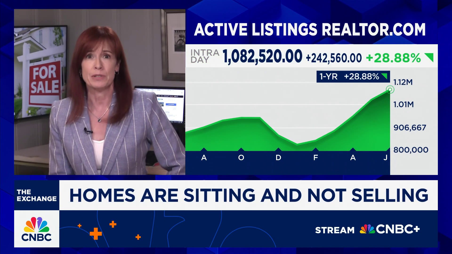 U.S. homes are sitting and not selling. Here's why
